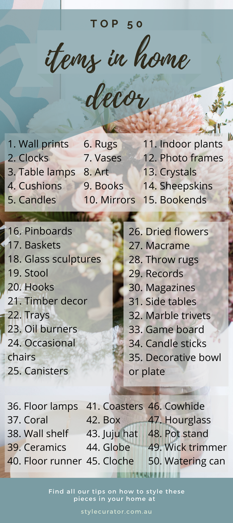 Top 50 Items In Home Decor 