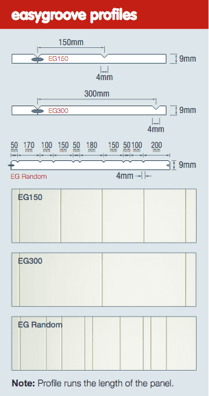 Easycraft profiles