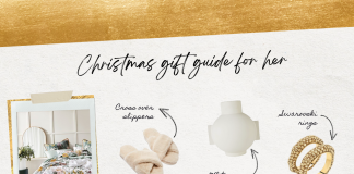 Christmas gift guide for her