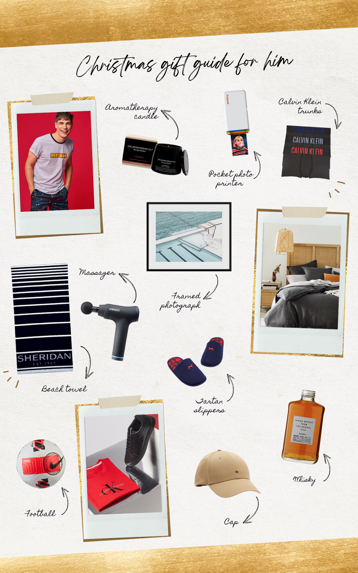 Christmas gift guide for him-2