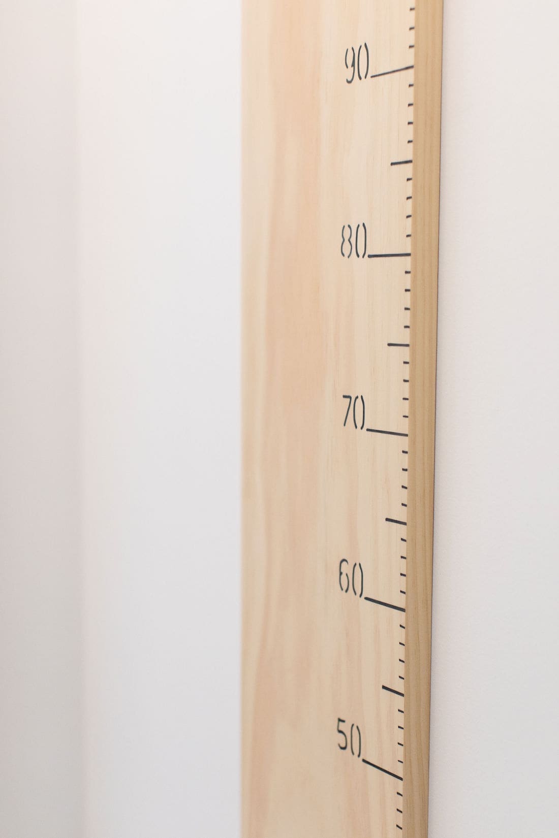 Growth chart details