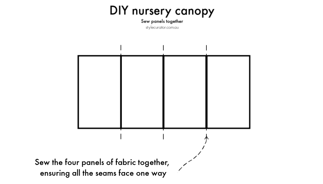 Sewing DIY sew panels together