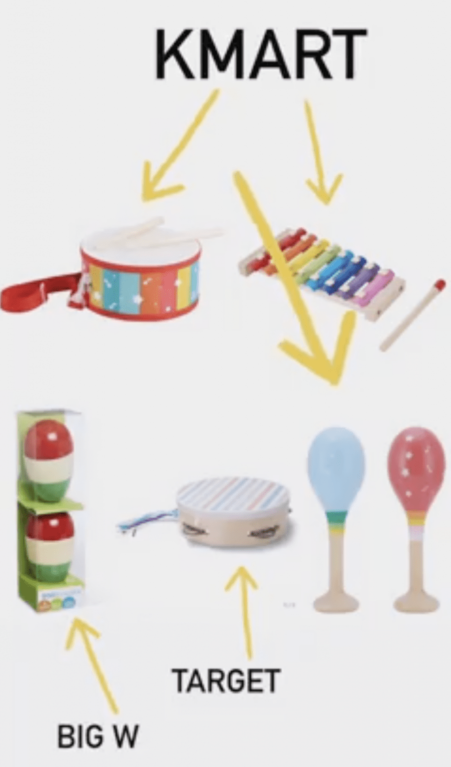 35 of the bestever Kmart hacks for kids Style Curator