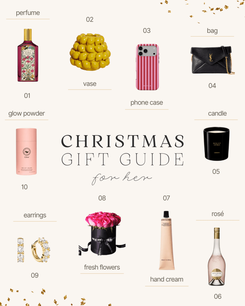 Christmas gift guide for her
