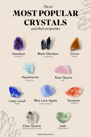 10 most popular crystals and their properties - Style Curator