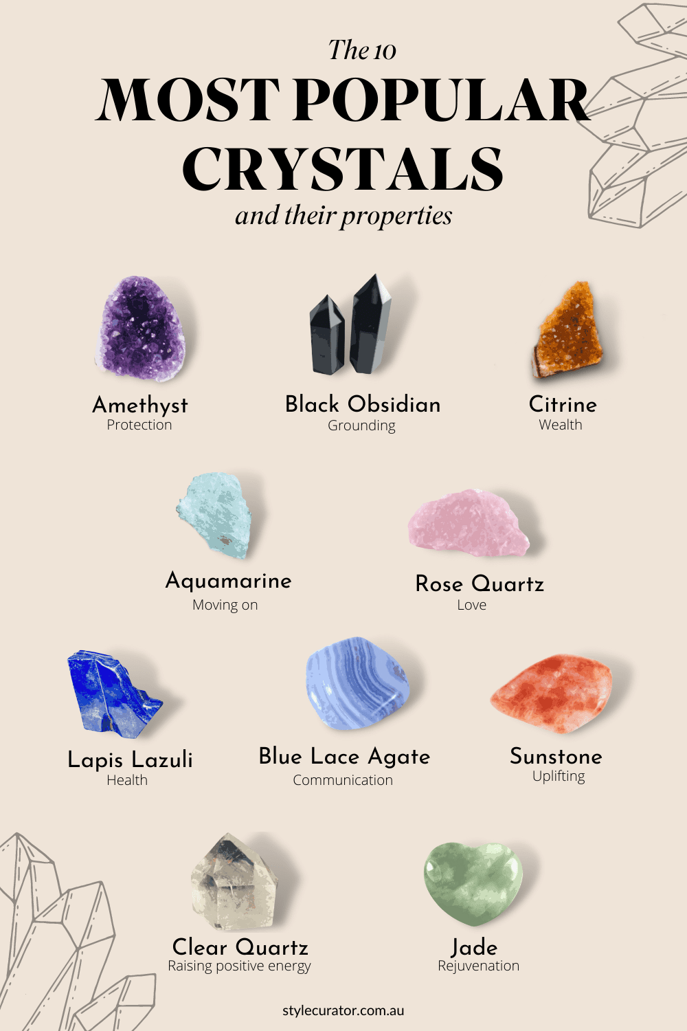 Beautiful on sale crystals names