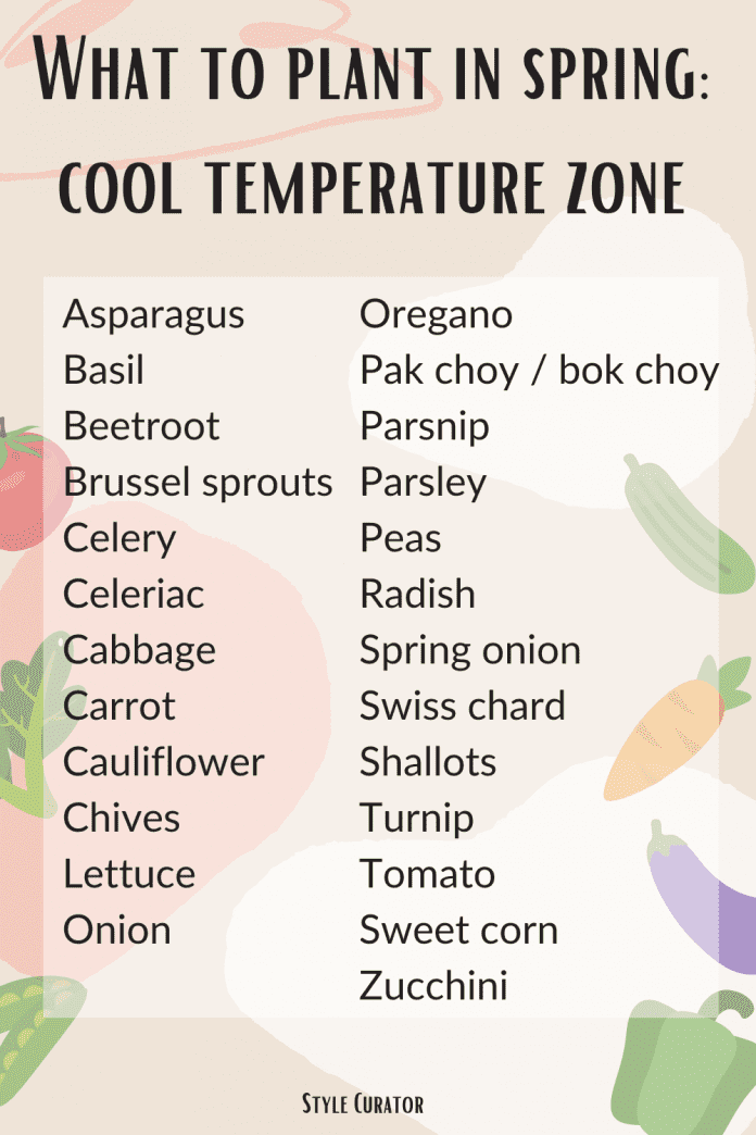 What to grow in spring in Australia Spring planting guide Style Curator