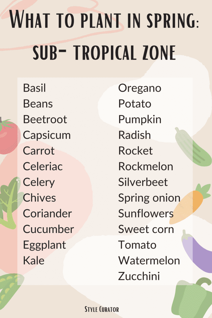 What to grow in spring in Australia Spring planting guide Style Curator