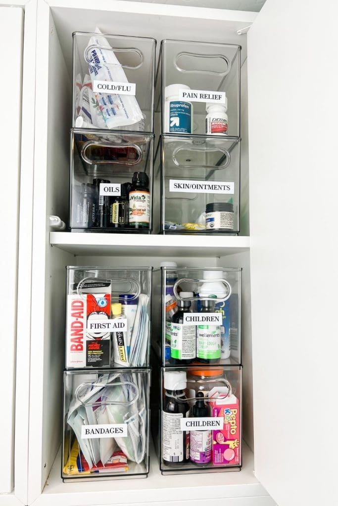 How to organise your first aid kit | Style Curator