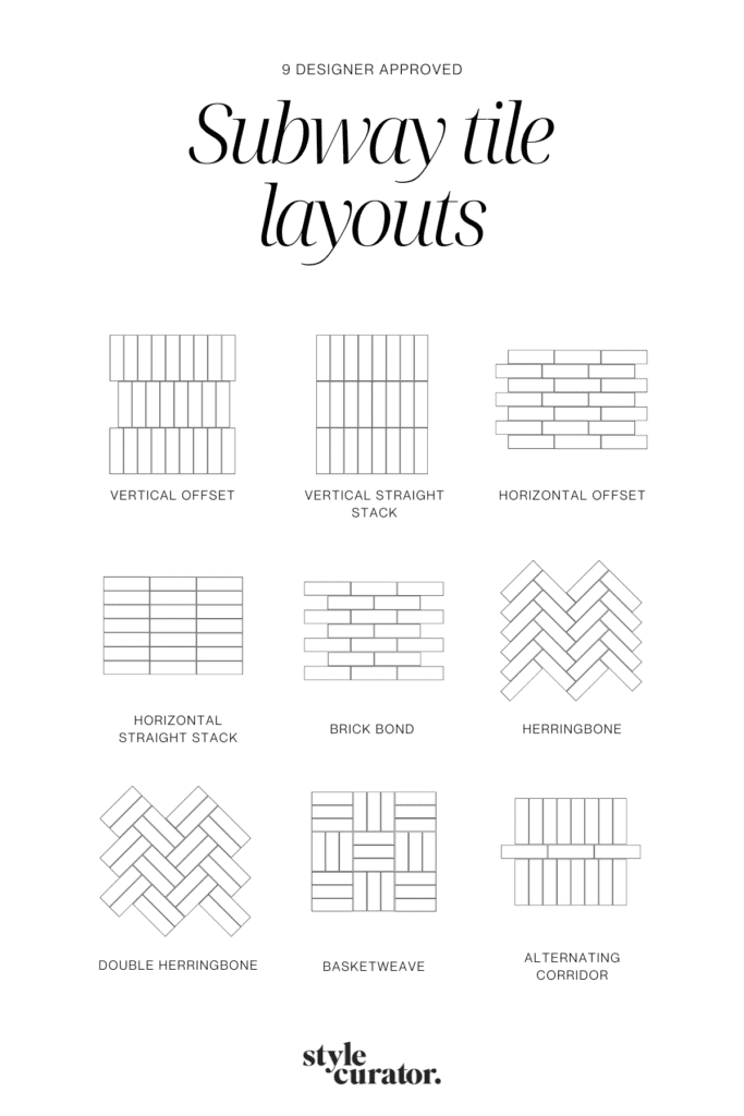 Subway tile layouts
